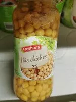 Mängden socker i Pois chiche