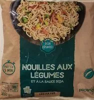 Mängden socker i NOUILLES AUX LEGUMES