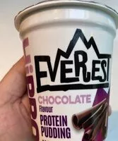 Mängden socker i Chocolate Protein Pudding