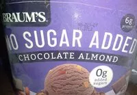 Mängden socker i Chocolate almond