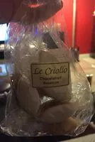 Mängden socker i Calissons