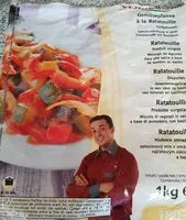 Mängden socker i Ratatouille