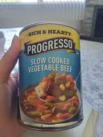 Mängden socker i progresso