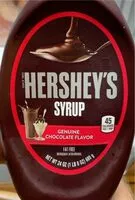 Mängden socker i Syrup