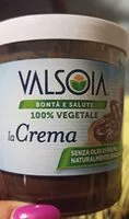 Mängden socker i Crema