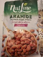 Mängden socker i Nutline Arahide în coaja roșie coapte