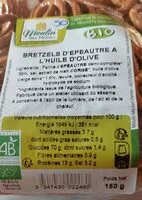 Mängden socker i Bretzels d'épeautre à l'huile d'olive