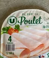 Mängden socker i Blanc de Poulet