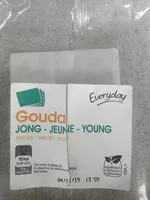 Mängden socker i Gouda jeune