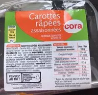 Mängden socker i Carottes rapees