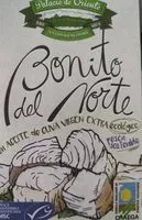 Mängden socker i Bonito del norte