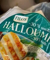 Mängden socker i Halloumi