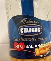 Mängden socker i Garbanzos Extra