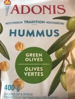 Mängden socker i Hummus