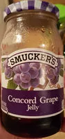 Mängden socker i Concord Grape Jelly