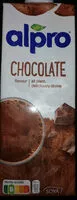 Mängden socker i Chocolate flavour