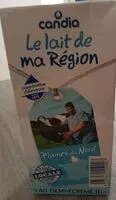 Mängden socker i le lait de ma région