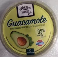 Mängden socker i Guacamole