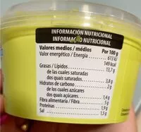 Mängden socker i guacamole