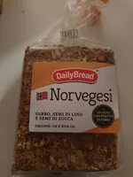 Mängden socker i Norvegesi