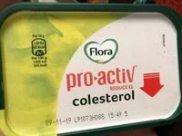 Mängden socker i Pro-activ