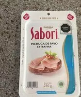 Mängden socker i Turkey breast