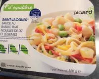 Mängden socker i PUR KETCH'UP