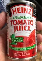 Mängden socker i Jus de tomate