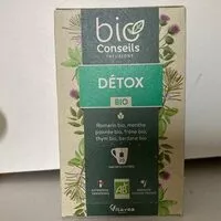 Mängden socker i BIO DÉTOX