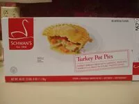 Mängden socker i Turkey Pot Pies