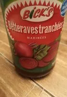 Mängden socker i Betteraves tranchées