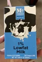 Mängden socker i Mc trade world class quality