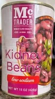 Mängden socker i Red Kidney Beans