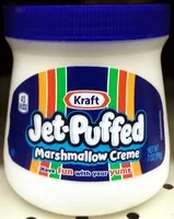 Mängden socker i Kraft