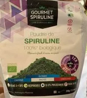 Mängden socker i Poudre de Spiruline