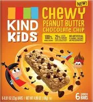 Mängden socker i Chewy Peanut Butter Chocolate Chip Bars