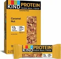 Mängden socker i Protein bars