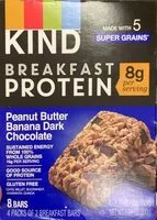 Mängden socker i Breakfast protein bars