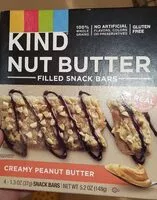Mängden socker i Nut butter filled peanut butter