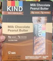 Mängden socker i Milk Chocolate Peanut Butter