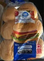 Mängden socker i Hamburger Buns