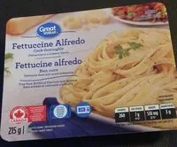 Mängden socker i Fettuccine Alfredo
