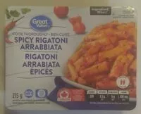 Mängden socker i Spicy Rigatoni Arrabbiata