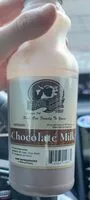 Mängden socker i Chocolate Milk