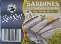 Mängden socker i Sardines
