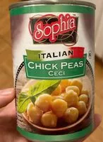 Mängden socker i Chick Peas