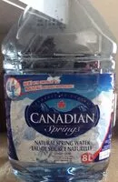 Mängden socker i Natural Spring Water