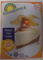 Mängden socker i Graham style crumb