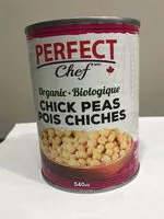 Mängden socker i Chick peas