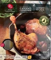 Mängden socker i Cuisses de canard confites